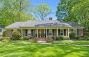 2310 Ainsdale Road sold home in Charlotte, SC