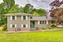 1759 Matthews Drive sold home in Rock Hill, SC