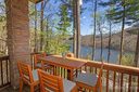 65 1 Southshore Drive sold home in Tuckasegee, SC