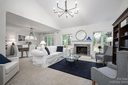 5314 Wingedfoot Road sold home in Charlotte, SC
