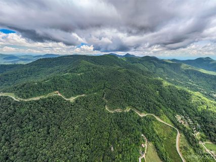 Homes in The Summit Of Asheville, Candler