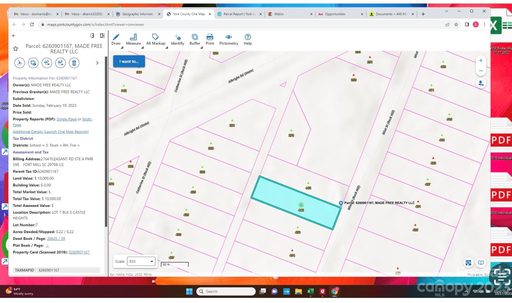 446 Mint Street sold lot in Castle Heights, Rock Hill, SC
