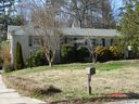 1003 Athenian Drive sold home in Gastonia, SC
