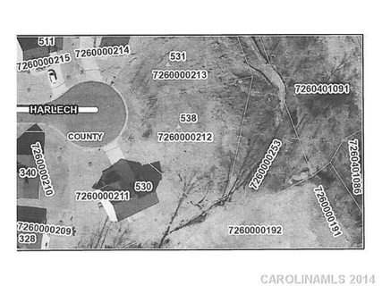 531 Harlech Court sold lot in Chadwyck, Fort Mill, SC