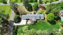 2008 Hayes Drive sold home in Rock Hill, SC