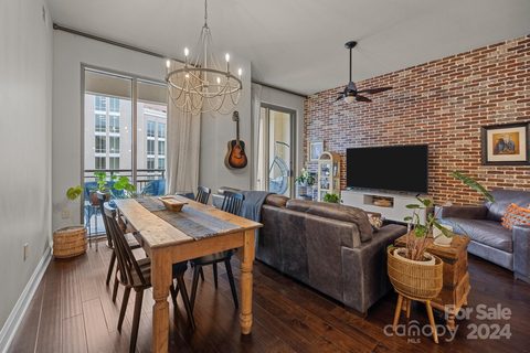 701 Royal Court 901 sold home in Royal Court, Charlotte, NC
