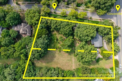 866 Concord Road pending home in Kimberly, Davidson, NC