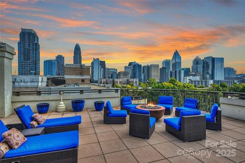 718 W Trade Street 411 sold home in Gateway Plaza, Charlotte, NC