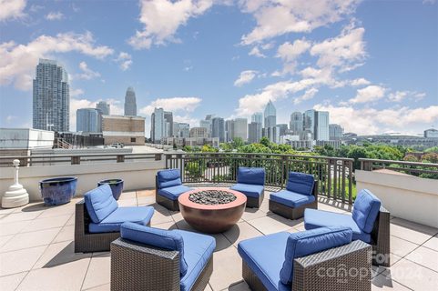 718 W Trade Street 510 sold home in Gateway Plaza, Charlotte, NC