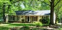 900 Ivy Run Court sold home in Charlotte, SC