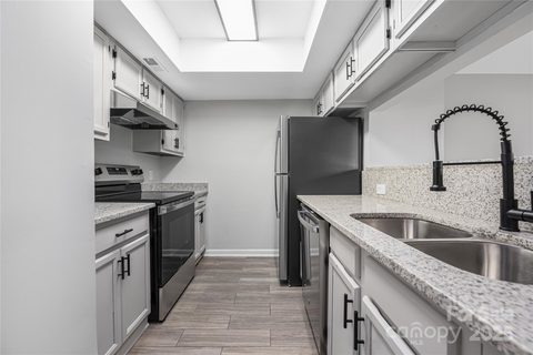 8057 Cedar Glen Drive sold condo in Reflections, Charlotte, NC