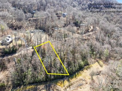 Lot 6 Spruce Flats Road active home in Cranberry Falls, Maggie Valley, NC