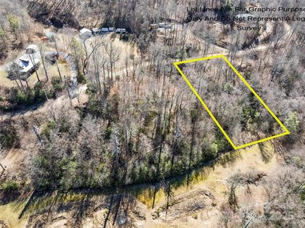 Lot 7 Spruce Flats Road active home in Cranberry Falls, Maggie Valley, NC
