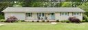 666 Morningside Drive 13 sold home in Rock Hill, SC