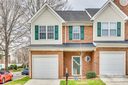 2035 Lennox Square Road sold home in Charlotte, SC