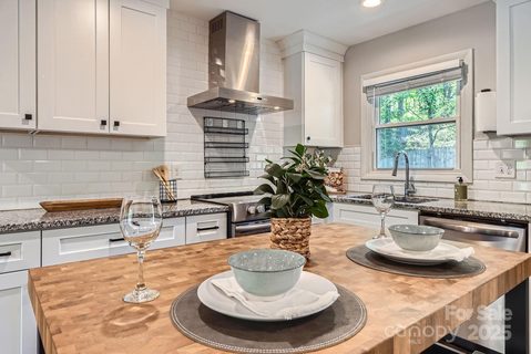 1702 Herrin Avenue sold condo in Shamrock Green, Charlotte, NC