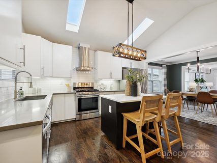 1425 Downs Avenue sold home in Davis Park, Charlotte, NC