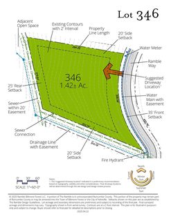 259 Ramble Way active lot in Ramble Biltmore Forest, Asheville, NC