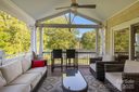 950 Jetton Street sold home in Davidson, SC