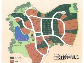Lot 21 Rockbridge Road sold home in Hollabrook Farms, Mills River, NC
