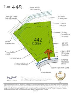 184 Emerald Necklace Drive active lot in Ramble Biltmore Forest, Asheville, NC