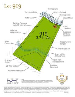 750 Tea House Drive active lot in Ramble Biltmore Forest, Asheville, NC