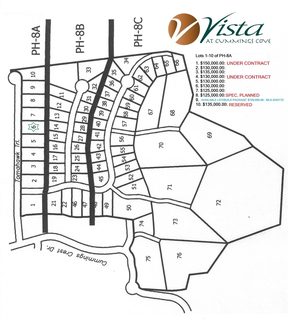 Lot 6 Tomahawk Trail active lot in Cummings Cove, Hendersonville, NC