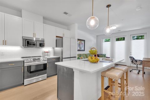 3000 South Boulevard sold condo in 3030 South, Charlotte, NC
