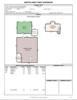 10011 Bishops Gate Boulevard sold home in The Cottages, Pineville, NC