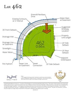 177 Emerald Necklace Drive active lot in Ramble Biltmore Forest, Asheville, NC