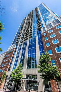 Homes in Avenue Condominiums, Charlotte