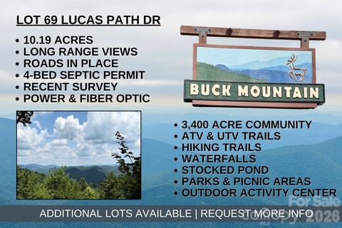 337 Lucas Path Drive active home in Buck Mountain, Purlear, NC