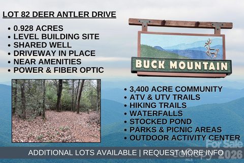Tbd Deer Antler Drive active home in Buck Mountain, Purlear, NC
