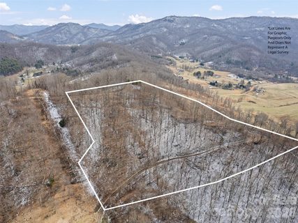 Homes in Viewpoint Mountain Estates, Waynesville