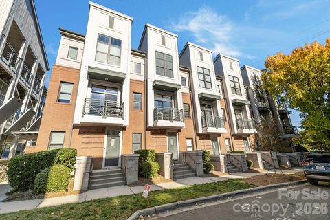 927 E 8th Street sold condo in First Ward, Charlotte, NC