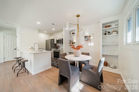 419 W 8th Street sold home in Springfield Square, Charlotte, NC