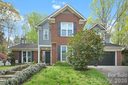 3616 Fair Oaks Place sold home in Concord, SC