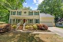 2726 Kirkholm Drive sold home in Matthews, SC