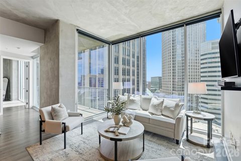 Homes in Avenue Condominiums, Charlotte