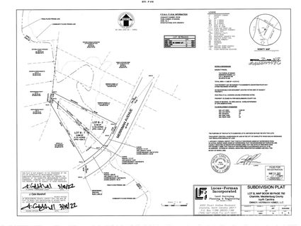 Homes in Wilmore, Charlotte