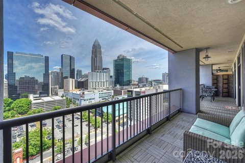 Homes in Second Ward, Charlotte