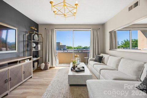 Homes in 1315 East Condominium, Charlotte