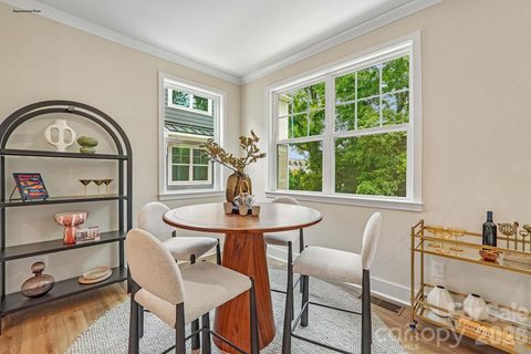 509 Annagh Drive active townhome in Kingman Townhomes, Charlotte, NC