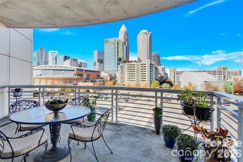 505 E 6th Street active condo in First Ward, Charlotte, NC