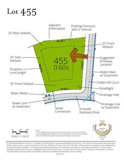 127 Emerald Necklace Drive pending lot in Ramble Biltmore Forest, Asheville, NC