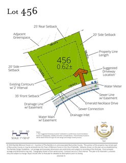 133 Emerald Necklace Drive pending lot in Ramble Biltmore Forest, Asheville, NC