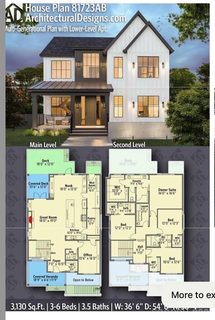 A home in Farmwood Acres
