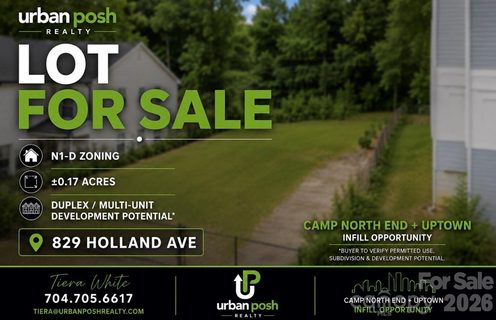 829 Holland Avenue active home in Druid Hills, Charlotte, NC