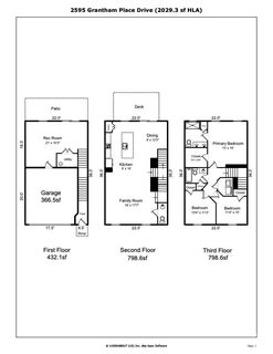 2595 Grantham Place Drive active townhome in Grantham Place, Fort Mill, SC