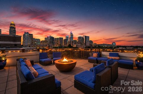 718 W Trade Street active home in Fourth Ward, Charlotte, NC